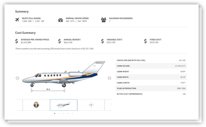 Aircraft Cost Calculator Summary